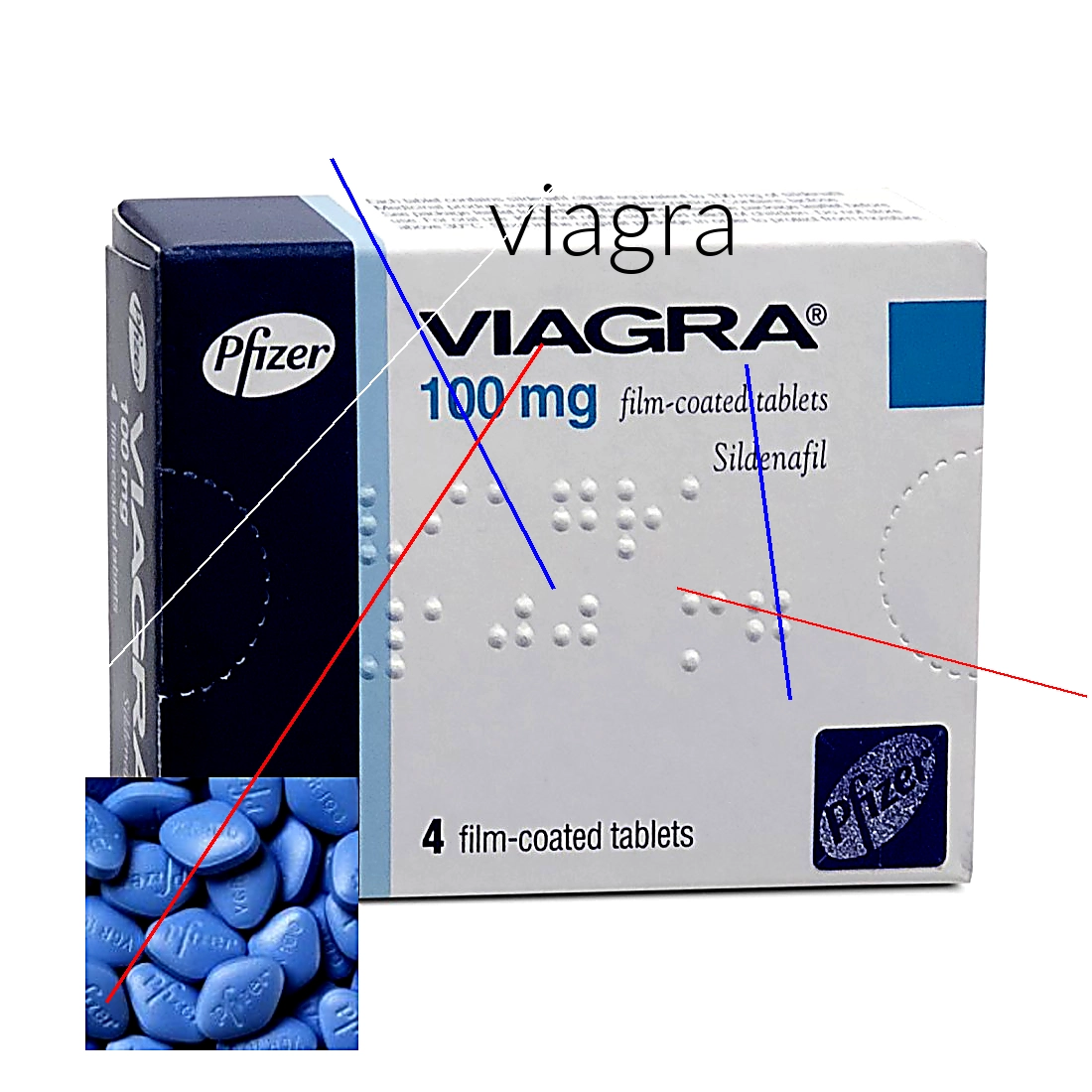 Achat viagra italie